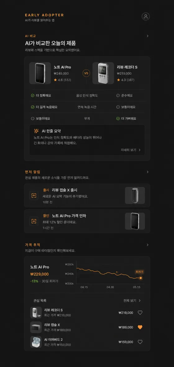 얼리어답터 앱 화면 — AI 비교, 먼저 알림, 가격 추적